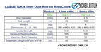 Product specifications table for Cableituk 4.5mm Duct Rod on Reel/Cobra with dimensions and features.