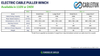 Technical Specifications table for CABLEITUK Electric Cable Puller winch