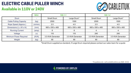 Technical Specifications table for CABLEITUK Electric Cable Puller winch