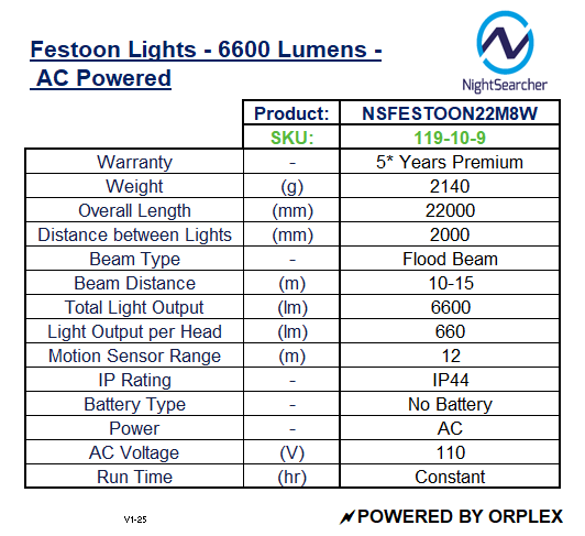 Product specifications table for NightSearcher festoon lights with 6600 lumens, AC powered.