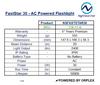 Product specifications table for NightSearcher FastStar 30 AC Powered Flashlight
