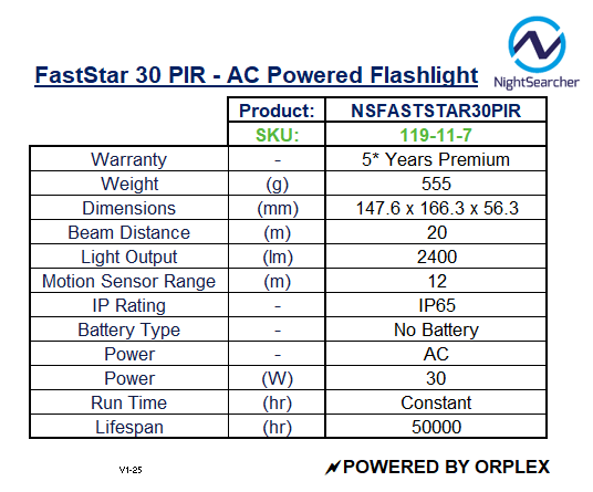 Product specifications table for FastStar 30 PIR AC Powered Flashlight with NightSearcher branding.