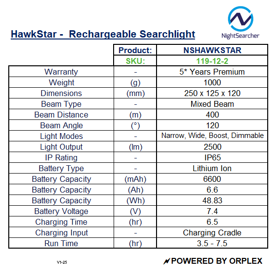 Product specifications table for NightSearcher HawkStar rechargeable searchlight