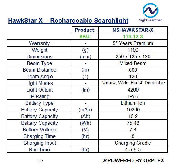 Product specifications table for NightSearcher HawkStar X rechargeable searchlight