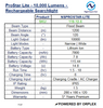 Product specifications table for NightSearcher ProStar Lite 10000 Lumen rechargeable searchlight