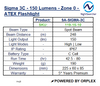 Product specifications table for NightSearcher Sigma 3C Yellow 150 Lumens flashlight