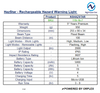 Product specifications table for NightSearcher HazStar rechargeable hazard warning light