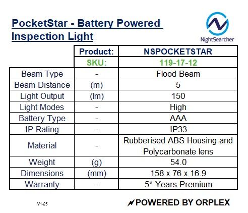 Product specifications table for NightSearcher PocketStar battery-powered inspection light