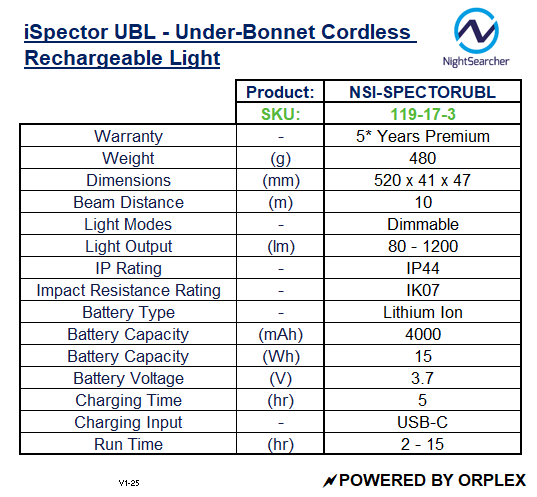 Specification