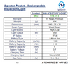 Product specifications table for iSpector Pocket rechargeable inspection light by NightSearcher.