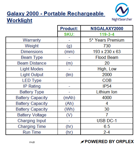 Product specifications table for NightSearcher Galaxy 2000 portable rechargeable work light