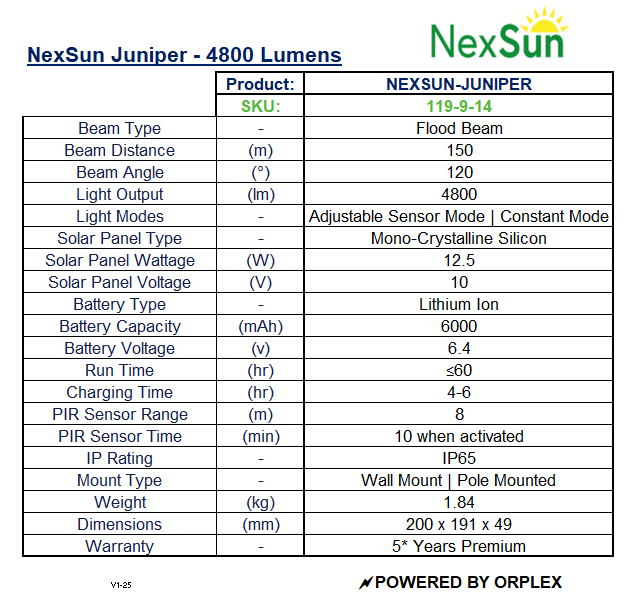 Product specifications table for NexSun Juniper Solar Floodlight