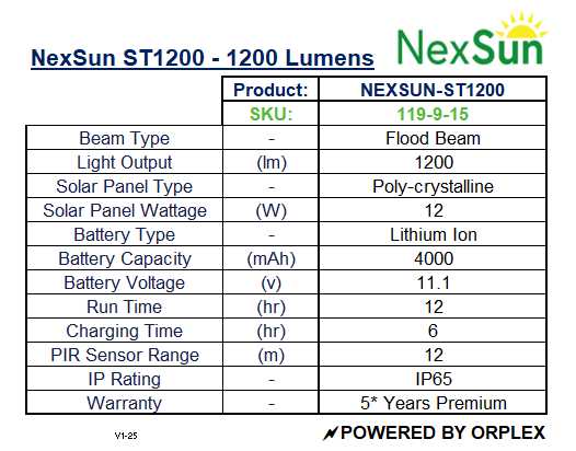 Product specifications table for NexSun ST1200 Grey Solar Floodlight
