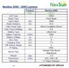 Product specifications table for NexSun 2000 solar light system