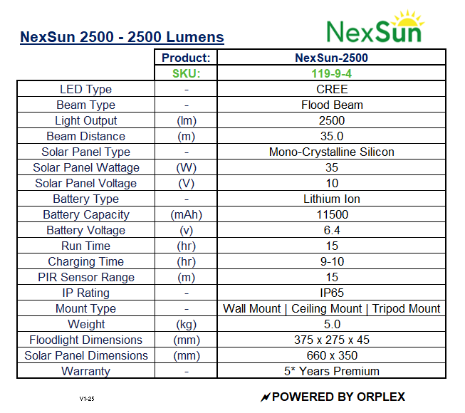 Product specifications table for NexSun 2500 lumens solar light.