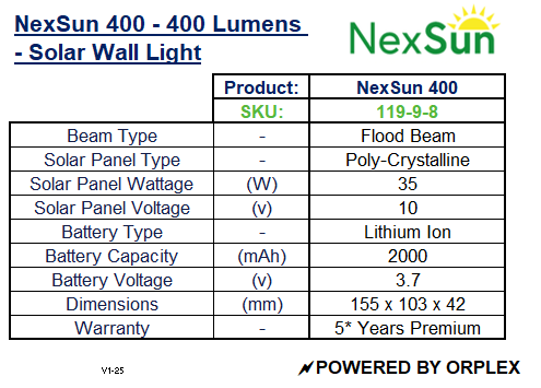 Product specifications table for NexSun 400 solar wall light