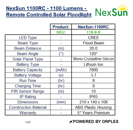 Product specifications table for NexSun 1100RC solar floodlight