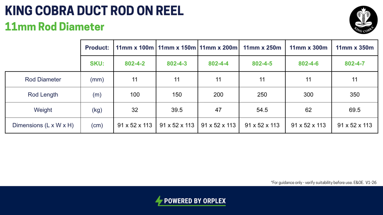 Technical Specifications table for King Cobra 11mm Duct Rod on reel