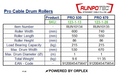 Technical Specifications Table for RUNPOTEC Pro Cable Drum Rollers