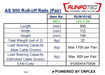 Technical Specifications Table for RUNPOTEC AS900 Roll-off Rails