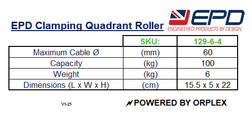EPD Clamping Quadrant Roller specifications table 