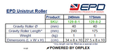 Technical specifications table for EPD Unistrut Roller with dimensions and weight details.