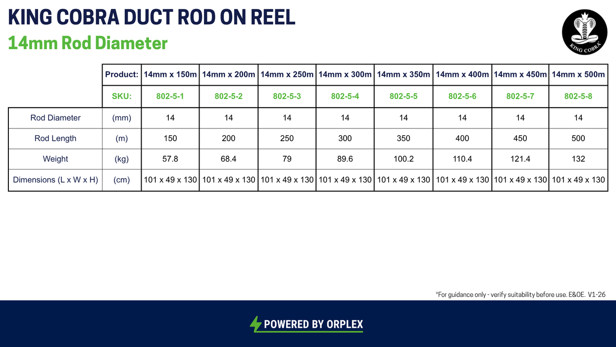Technical Specifications of the 14mm King Cobra Duct Rod