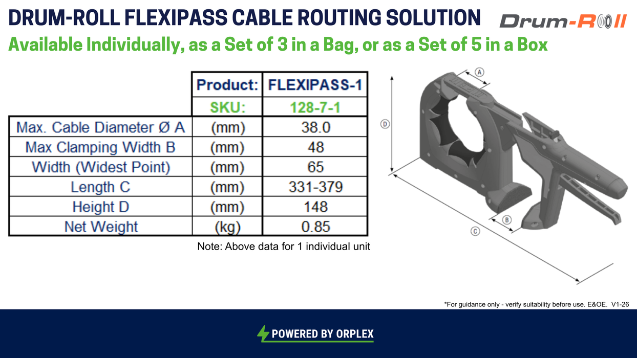 Technical product information sheet for the Drum-Roll Flexipass cable routing solution, showing a 3D rendering of the black plastic cable routing tool alongside a specification table and dimensions.