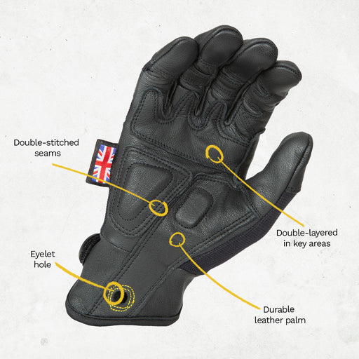 Dirty Rigger - Leather Grip ™ 3.0 Multi-Purpose Gloves (Full Fingered) from RiggingUK - Palm Specificatons
