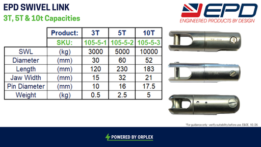 A product specification table for EPD Swivel Link 3T, 5T, and 10T capacities, alongside images of each of the capacities of the swivel link