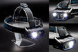 NightSearcher HT800RX rechargeable head torch