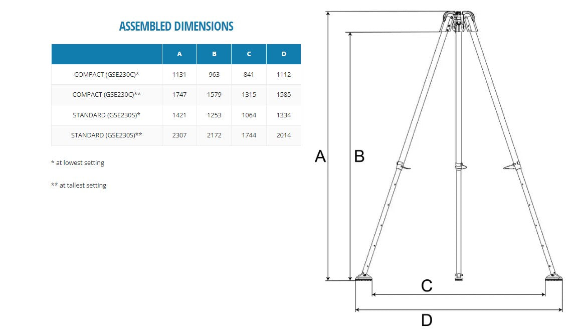 GLOBESTOCK G.Tripod 230 Standard TRIPOD KIT 10 (20m)