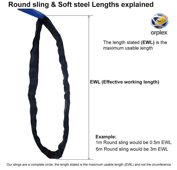 Soft Steel - 1m to 12m Circ. 0.5m to 6m Effective Working Length. WWL=2T