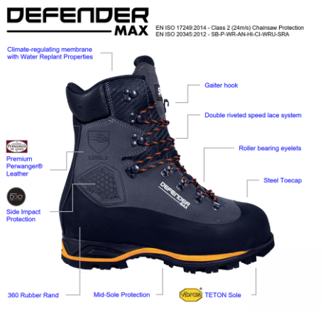 STEIN DEFENDER MAX - Chainsaw Boots (Class 2 - 24 m/s) Assorted Sizes