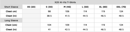 STEIN - X25 VENTOUT Hi-Viz T-Shirt Short Sleeve - Orange - Assorted Sizes