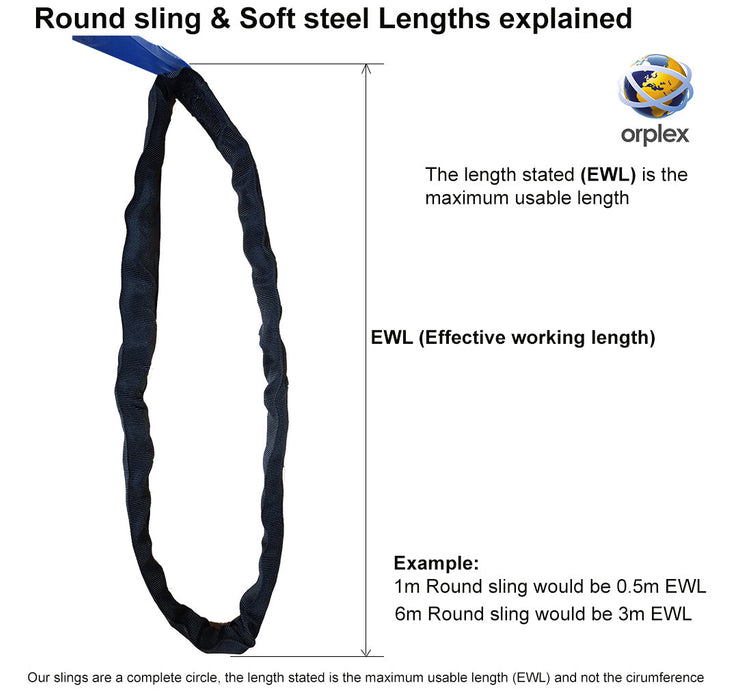 12.0t SWL Orange Roundsling - 1m to 20m Circ / 0.5m to 10.0m Effective Working Length (EWL) Ref: 265-12